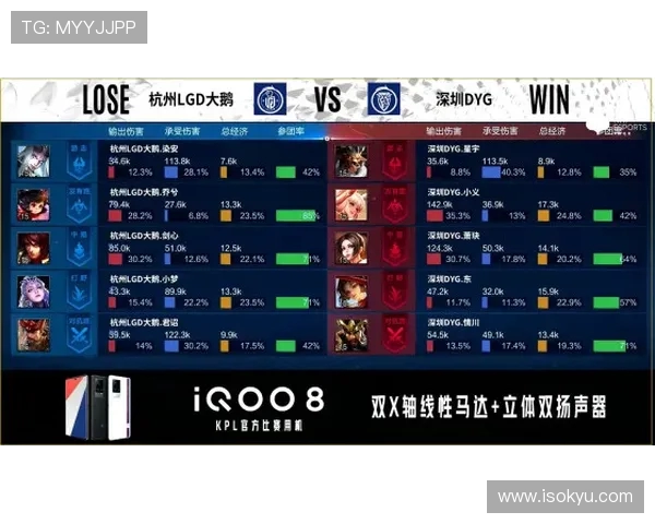 压线博弈一诺戈娅被开晚星廉颇大闪联动公孙离斩获一血赛场决胜回合